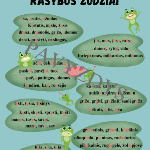 Plakatas „Įsidėmėtinos rašybos žodiai”